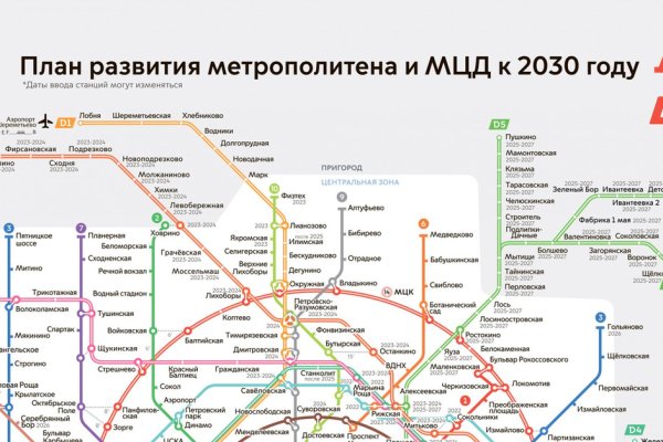 Почему не работает кракен