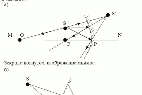 Сайт наркотиков купить